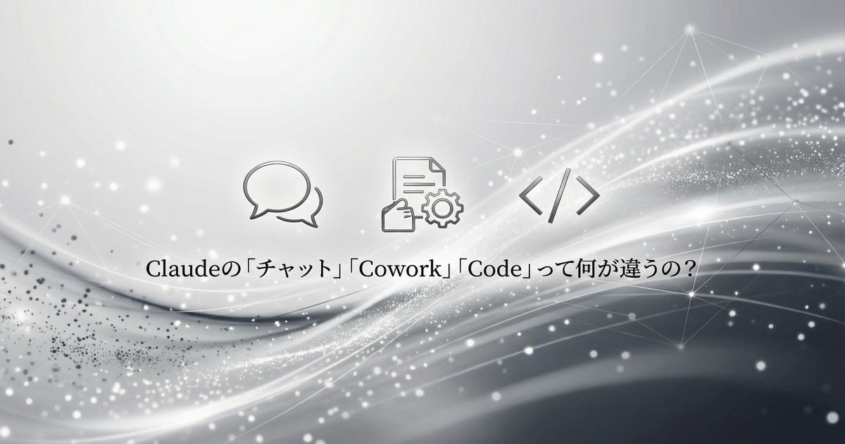 Claudeの「チャット」「Cowork」「Code」って何が違うの？目的別のおすすめを解説