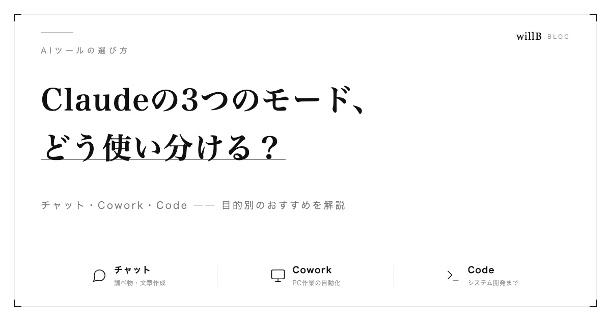 Claudeの「チャット」「Cowork」「Code」って何が違うの？目的別のおすすめを解説