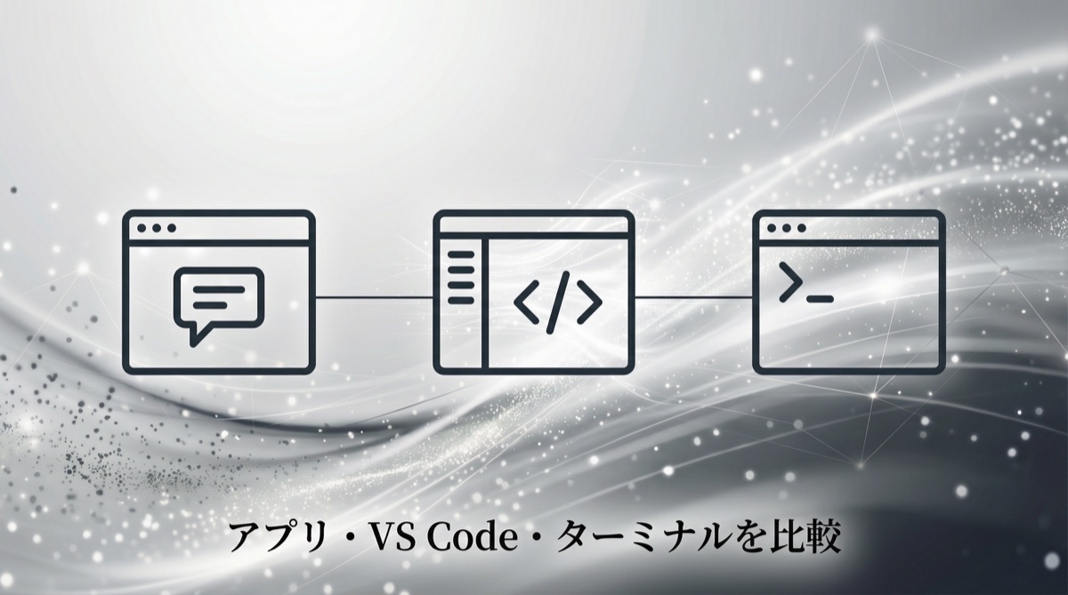 Claude Codeはどこで使うのが正解？アプリ・VS Code・ターミナルを比較してみた