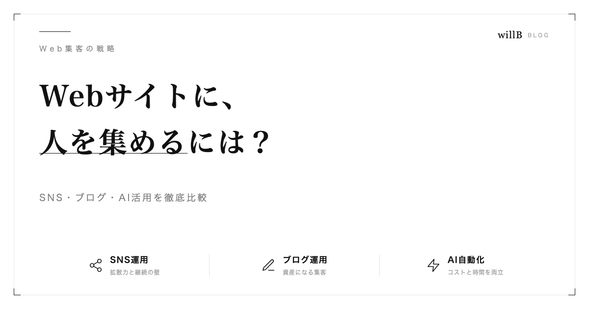 Webサイトに人を集めるには？SNS・ブログ・AI活用を徹底比較