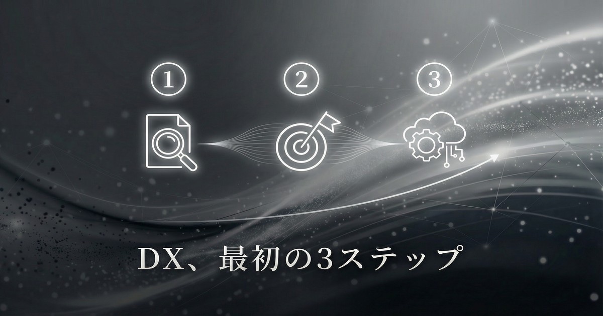 中小企業のDXは何から始める？失敗しないための最初の3ステップ