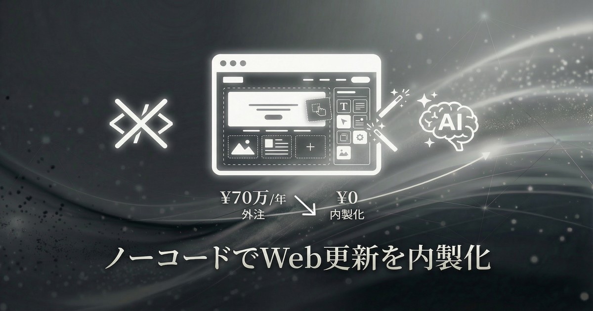 ノーコードでWebサイトを更新する方法 ― AI時代の内製化