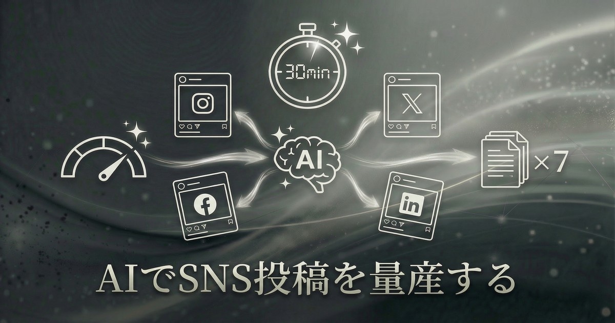 AIでSNS投稿文を量産する ― 質と量を両立する方法