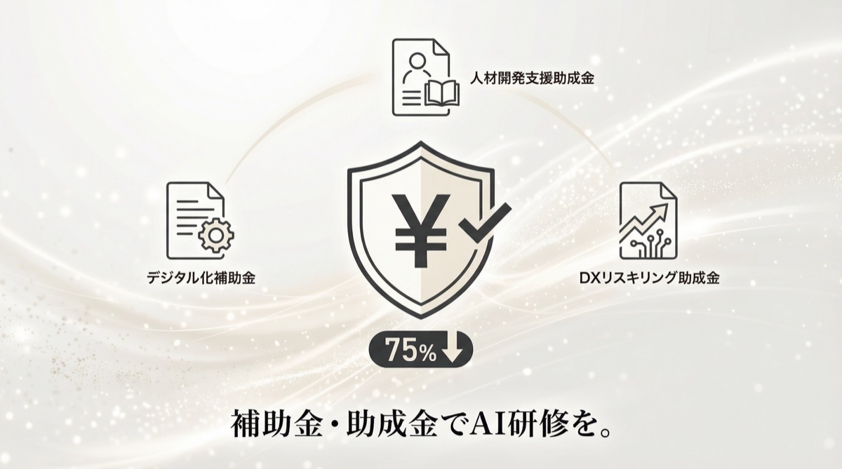 補助金・助成金の基礎知識 ― AI研修に使える制度まとめ