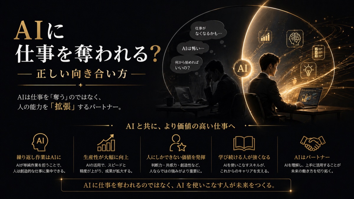 AIに仕事を奪われる？ ― 正しい向き合い方