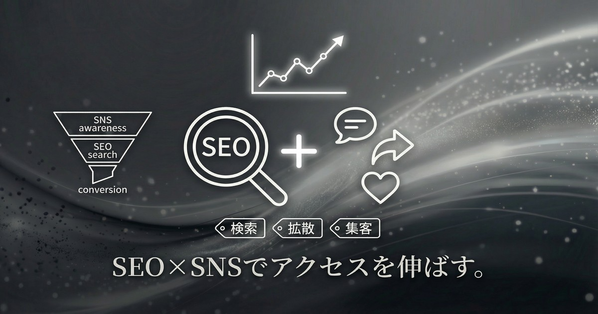 Webサイトのアクセスを増やすSEO＋SNS戦略