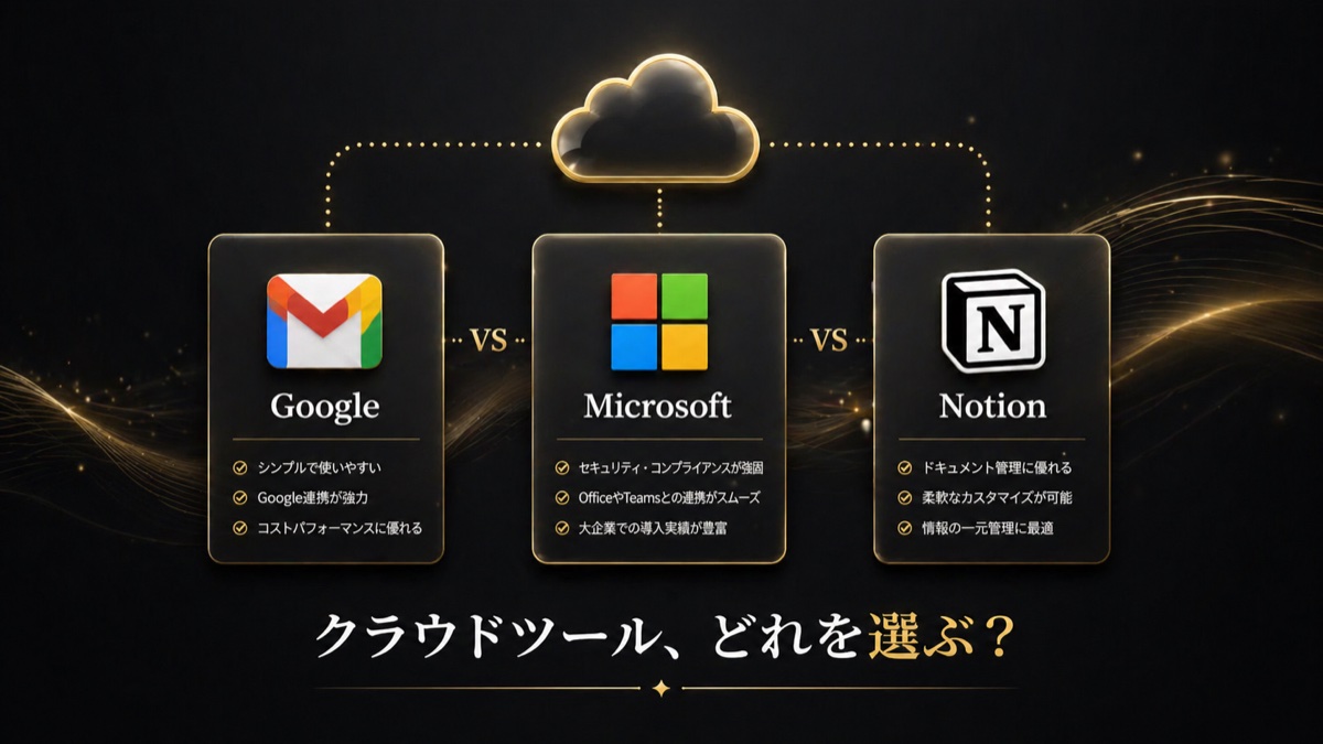 中小企業こそクラウドツールを ― Google / Microsoft / Notion比較