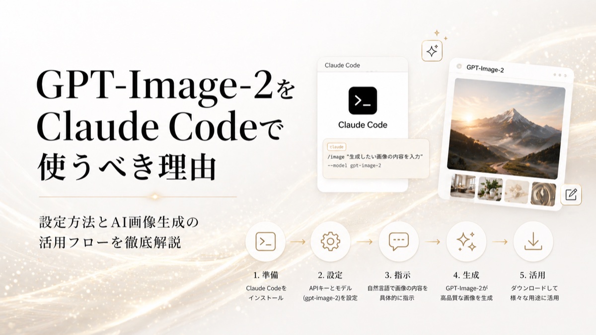 GPT-Image-2をClaude Codeで使うべき理由 ― 設定方法とAI画像生成の活用フロー