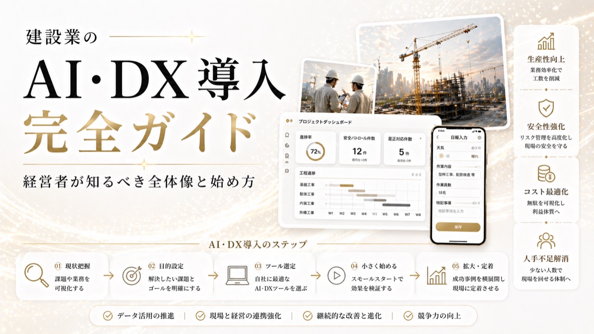 建設業のAI・DX導入 完全ガイド ― 経営者が知るべき全体像と始め方