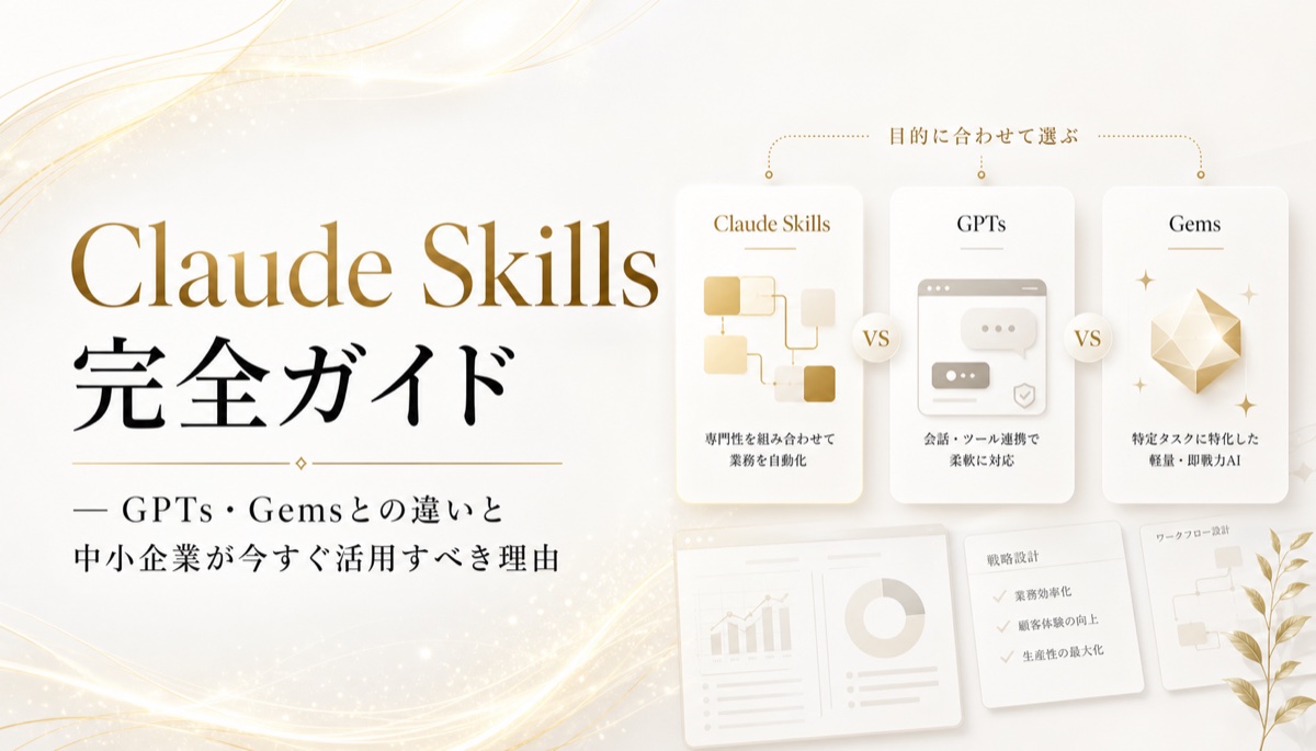 Claude Skills完全ガイド ― GPTs・Gemsとの違いと中小企業が今すぐ活用すべき理由