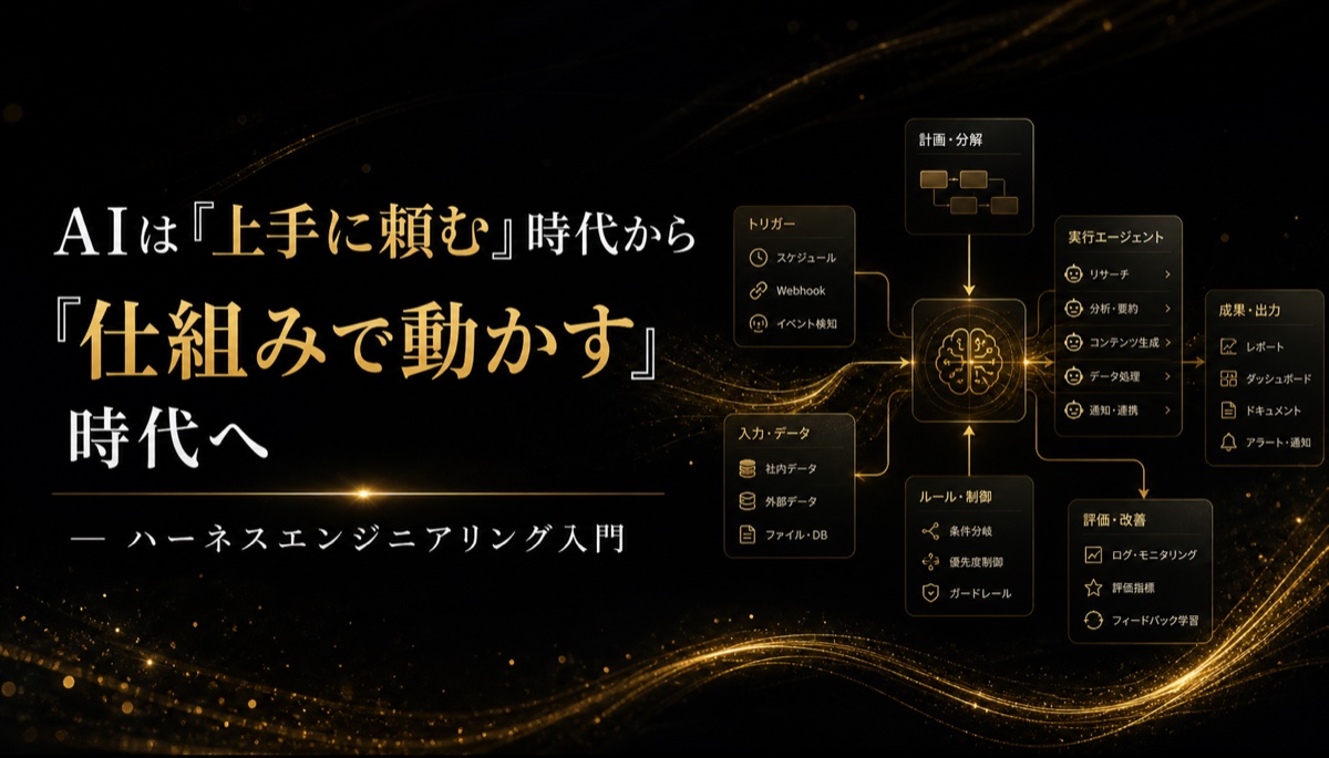 AIは「上手に頼む」時代から「仕組みで動かす」時代へ ― ハーネスエンジニアリング入門