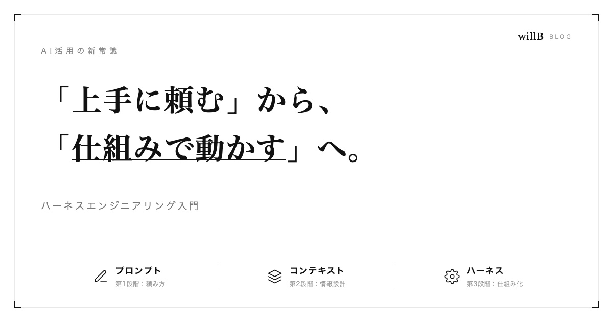 AIは「上手に頼む」時代から「仕組みで動かす」時代へ ― ハーネスエンジニアリング入門