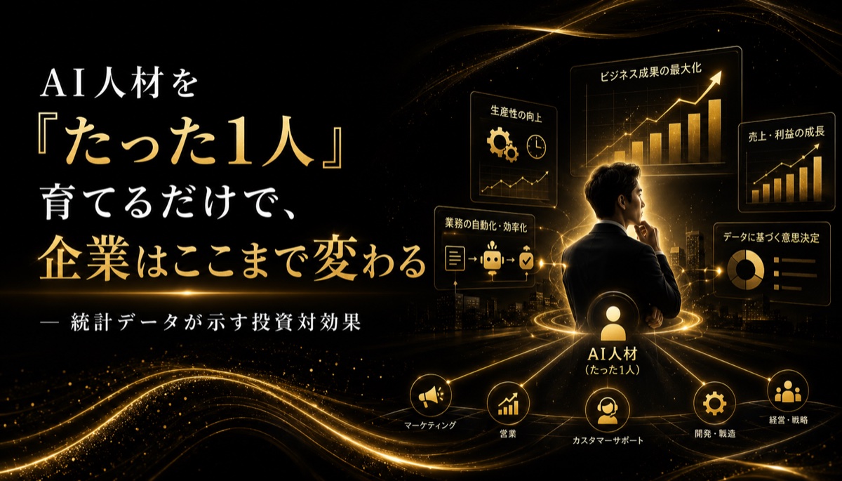 AI人材を「たった1人」育てるだけで、企業はここまで変わる ― 統計データが示す投資対効果