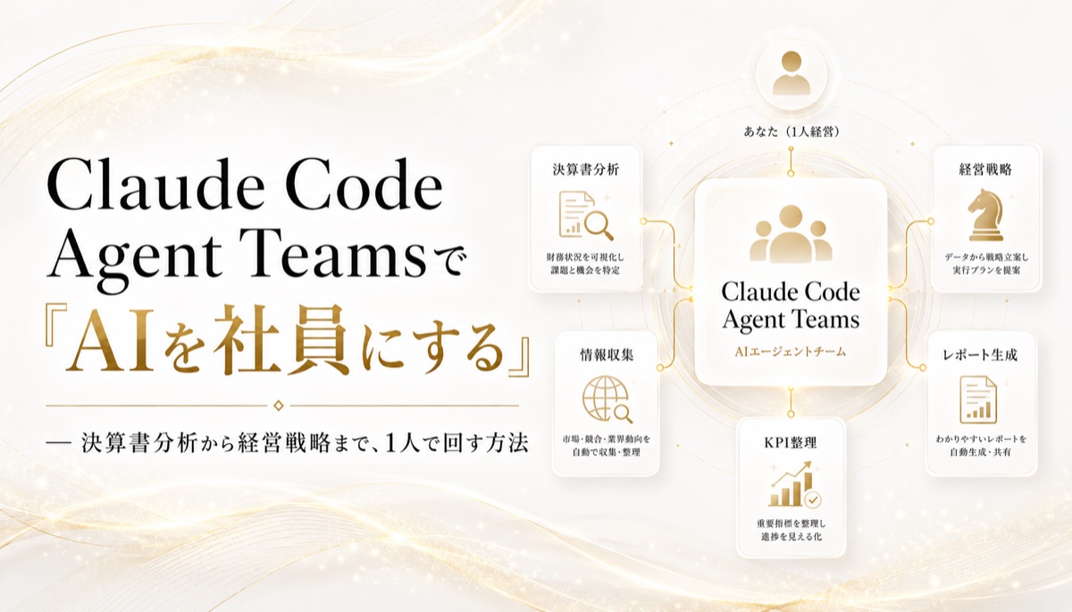 Claude Code Agent Teamsで「AIを社員にする」― 決算書分析から経営戦略まで、1人で回す方法