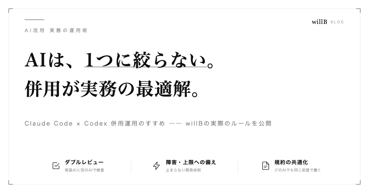 Claude Code × Codex 併用のすすめ ― AIを「1つに絞らない」実務運用術【willBの実例公開】